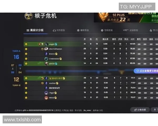 TES在CSGO比赛中的控制策略分析与得失总结