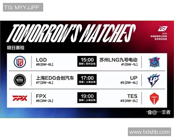 2026电竞新闻全球挑战赛最新积分榜LNG以51分稳居第一名引发关注